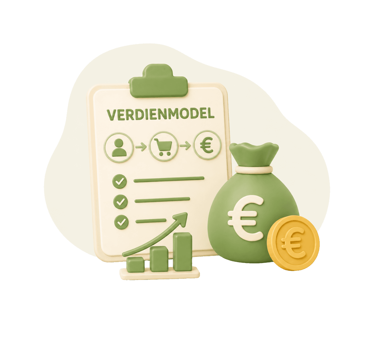 Klembord met het woord verdienmodel, een groene geldzak en gouden euromunten